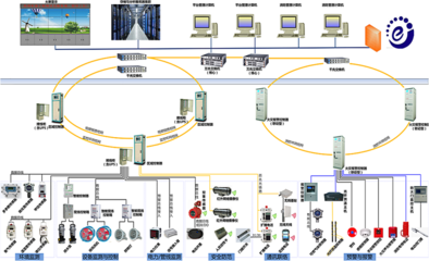行業(yè)+AI，發(fā)現(xiàn)電力領(lǐng)域新藍(lán)海 瑞海吳寧海與網(wǎng)絡(luò)技術(shù)研發(fā)新篇章