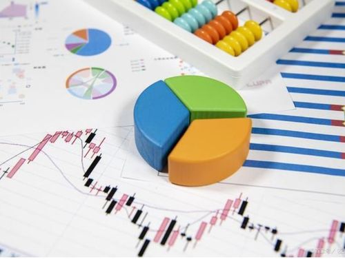 4月28日晚間財經要聞速覽 多家A股公司公告聚焦網絡技術研發，數字化轉型再加速