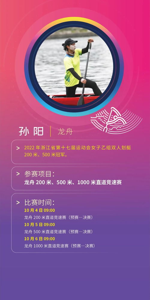 寧波18名健兒劍指亞運 參賽項目與時間公布，高爾夫與危險運動備受矚目