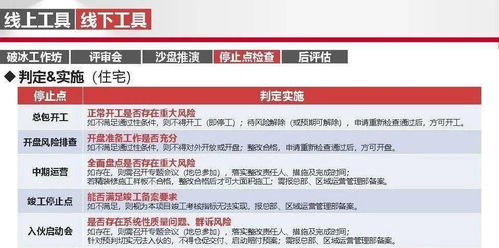 標(biāo)桿房地產(chǎn)項目總運營管理培訓(xùn)中的運動項目經(jīng)營策略